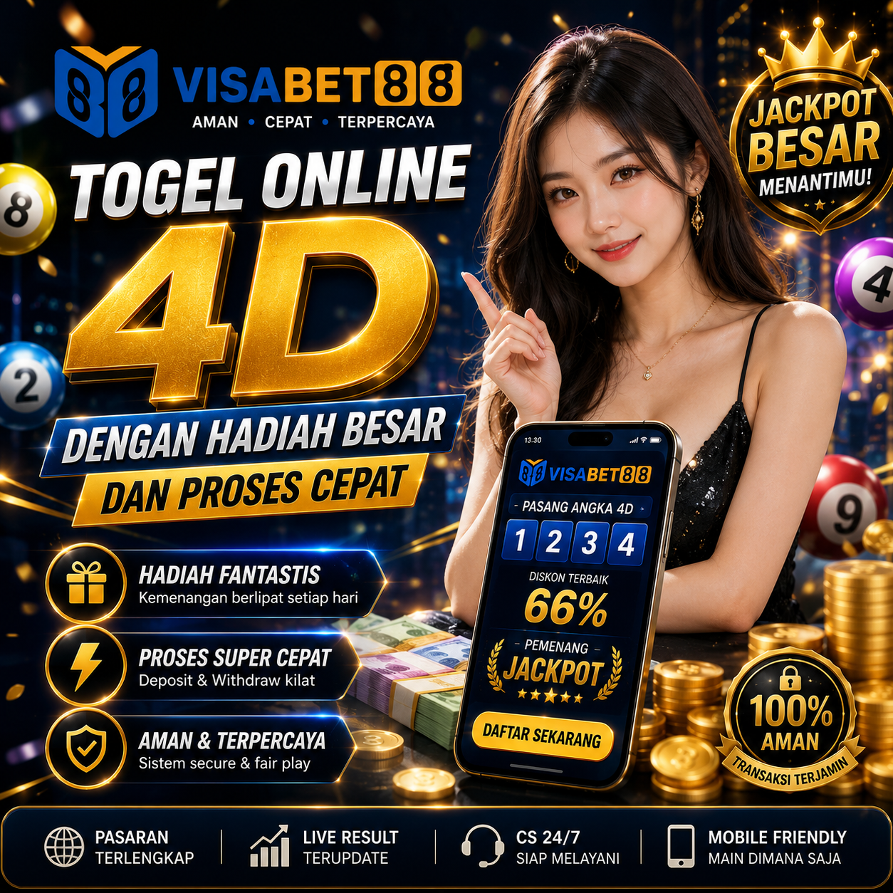 Togel Online 4D
